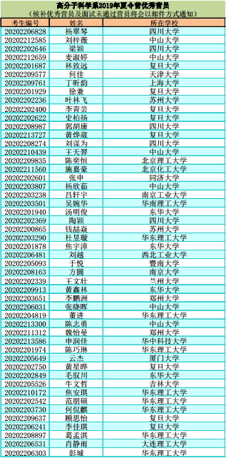 人妻潮吹